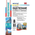 CD-диск Обществознание 8-11 класс ( с руководством пользователя)