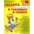 Физика в таблицах и схемах