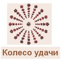 КОЛЕСО УДАЧИ Интерактивная тренировочная программа