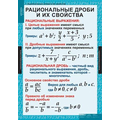 Комплект таблиц "Алгебра 8кл." (14 таблиц)