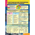 Комплект таблиц "География России. Природа и население 8 класс" (10 табл.)