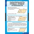 Комплект таблиц " Геометрия 10кл." ( 14таблиц)