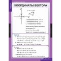 Комплект таблиц " Геометрия 9кл." ( 13таблиц)