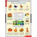 Комплект таблиц "Обучение грамоте 1 класс" (16таблиц А1)
