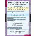Комплект таблиц по математике 5 класс (18таблиц)