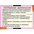 Комплект таблиц "Русский язык. Имя прилагательное" ( 9 таб.)