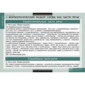 Комплект таблиц "Русский язык. Морфология" (15 таб.)
