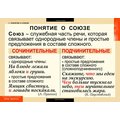 Комплект таблиц "Русский язык. Союзы и предлоги" ( 9 таб.)