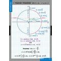 Комплект таблиц "Тригонометрические уравнение и неравенства" (7таблиц)