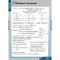 Комплект таблиц "Уравнения. Графическое решение уравнений" (12 таблиц)