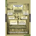 Комплект таблиц "Всемирная история (обобщающие таблицы)"