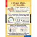 МУЗЫКА Начальная школа 1-4 класс.