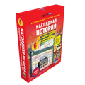 Наглядная история. История России с древнейших времен до конца XVI века. 6 класс Наглядная история. История России с древнейших времен до конца XVI века. 6 класс
