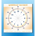 Панно демонстрационное маркерное "Циферблат часовой"