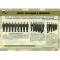 Плакаты Строевая подготовка (10 плакатов размером 41*30)
