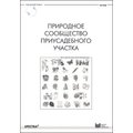Природное сообщество приусадебного участка. Методические рекомендации