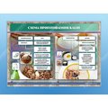 Стенд "Схема приготовления каши"