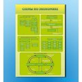Стенды "Схемы по экономике"