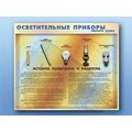 Учебно-лабораторное оборудование "Осветительные приборы"