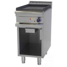 Сковорода открытая 700 серии Kovinastroj PZ-T47/P-L (газ)