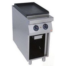 Сковорода открытая 900 серии Kovinastroj EZ-T49/P-L