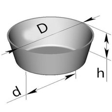 Хлебная форма Л19