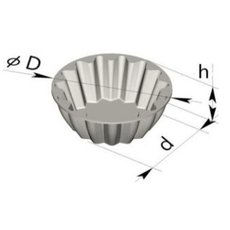 Хлебная форма Л18.5 (КЕКС)