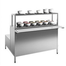 Мармит 1-х блюд Финист МПБ 1500