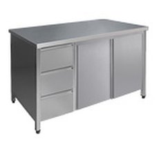 Стол-тумба с ящиками и дверцами купе Финист СТПк (1500х600х850)