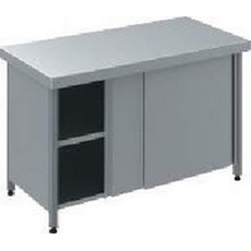 Стол закрытый центральный СРЦШК 1200x600