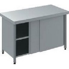 Стол закрытый центральный СРЦШК 1900x700