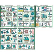 Безопасность работ на металлообрабатывающих станках (5 пл, 45х60см)