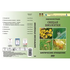 Биотические отношения (Видеодемонстрации)