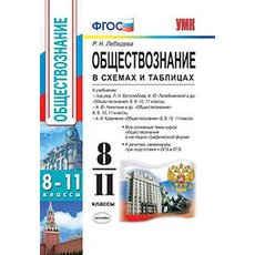 CD-диск Обществознание 8-11 класс ( с руководством пользователя)