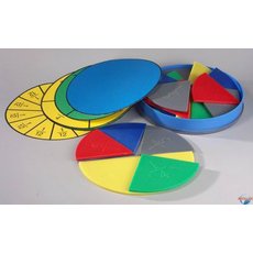 Части целого на круге. Простые дроби