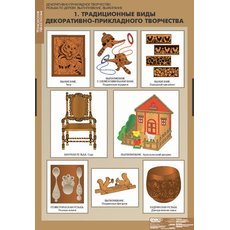 Декоративно-прикладное творчество. Работа по дереву. Выпиливание. Выжигание.