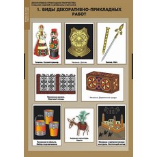 Декоративно прикладное творчество. Создание изделий из древесины и металлов.
