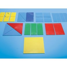 Дробные части квадрата