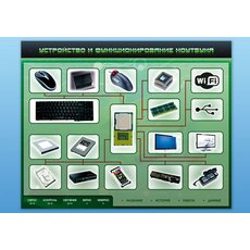Электрифицированный информационный стенд-тренажер "Устройство и функционирование ноутбука" с функцией контроля и обучения