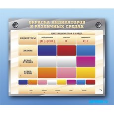 Электрифицированный оптический стенд "Окраска индикаторов в различных средах" с маркерными полями