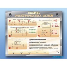 Электрифицированный стенд "Схемы электрических цепей" с маркерными полями