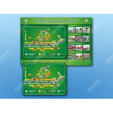 Электрифицированный стенд-тренажер "План-схема района расположения образовательного учреждения"