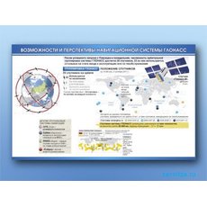 Электрифицированный стенд "Возможности и перспективы навигационной системы ГЛОНАСС"