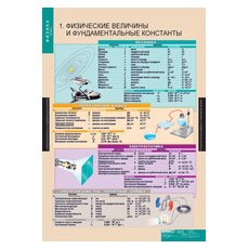 ФИЗИКА 10 класс