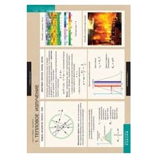 ФИЗИКА Квантовая физика