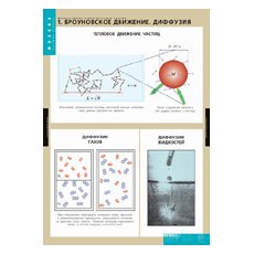 ФИЗИКА Молекулярно - кинетическая теория