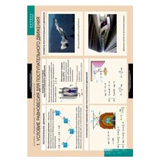 ФИЗИКА Статика. Специальная теория относительности