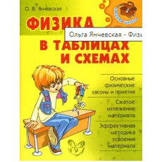 Физика в таблицах и схемах