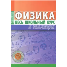 Физика. Весь школьный курс в таблицах