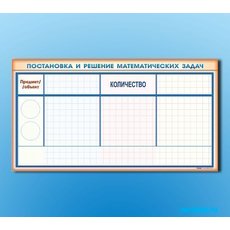 Фрагмент (демонстрационный) магнитно-маркерный "Постановка и решение математических задач" + комплект тематических магнитов КМ-6